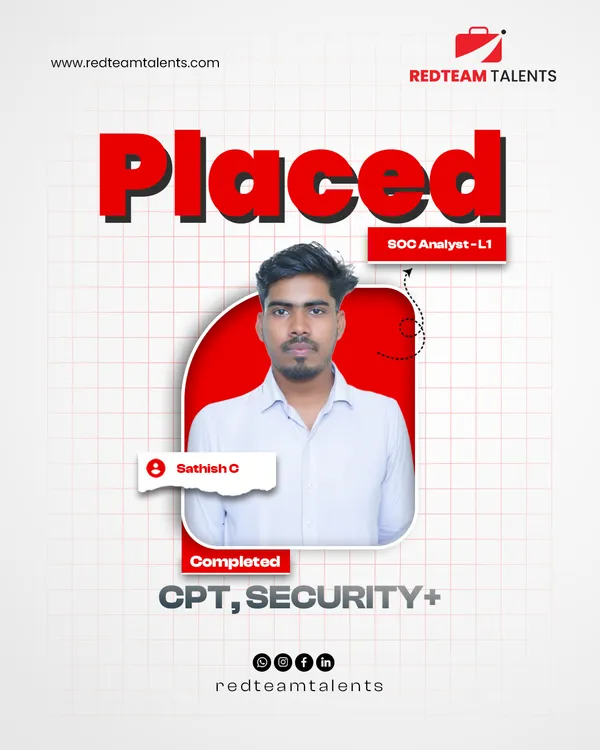 placed Sathesh talents