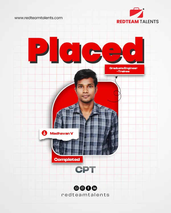 placed madhavan